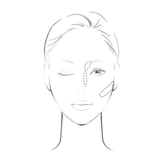 Makeup howto