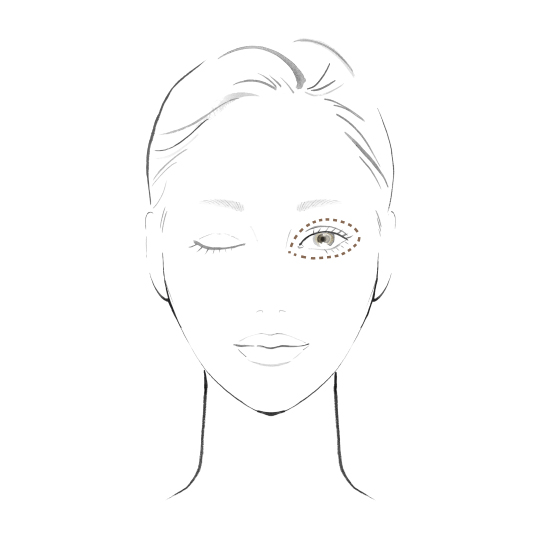 Makeup howto
