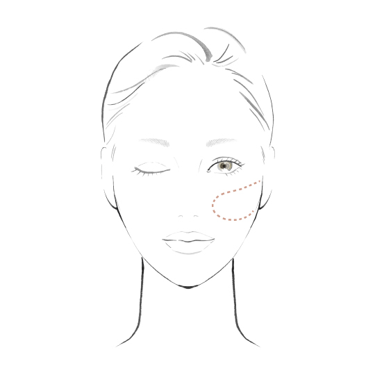 Makeup howto
