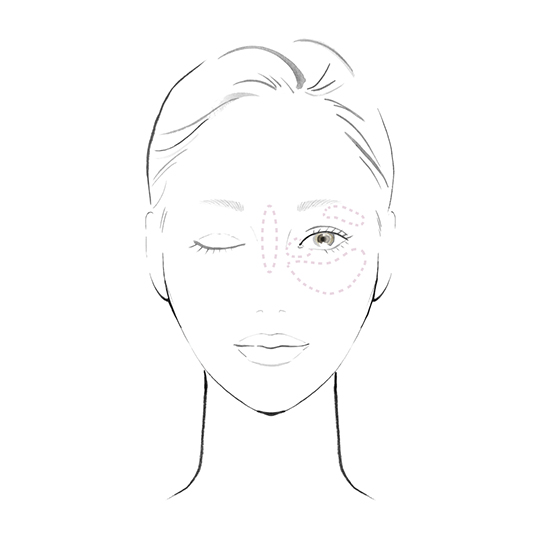 Makeup howto